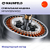 Купить Стиральная машина Maunfeld MFWM128WH053 preview 7