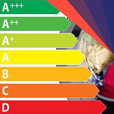 Класс отжима А