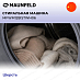 Купить Стиральная машина Maunfeld MFWM128ISTWH06 preview 7