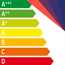 Класс стирки А