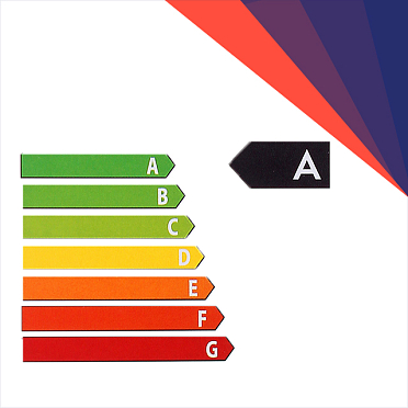 Класс энергопотребления А
