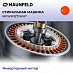 Купить Стиральная машина Maunfeld MFWM127IWHT preview 7